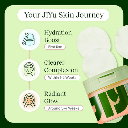 JiYu Korean Skincare Bundle – NAD+ Hydrating Face Moisturizer (50 ml) + Toning Polish Pads (100 Count) – Brightening & Hydrating Daily Skincare Routine for All Skin Types